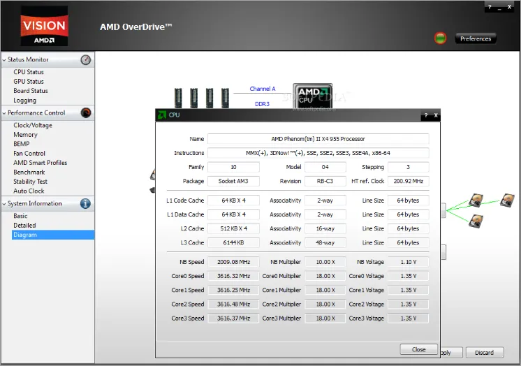 Интерфейс AMD Overdrive